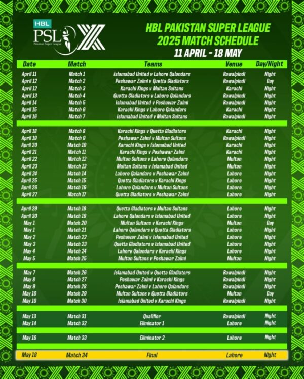 HBL PSL X to commence from 11 April – HBL Pakistan Super League